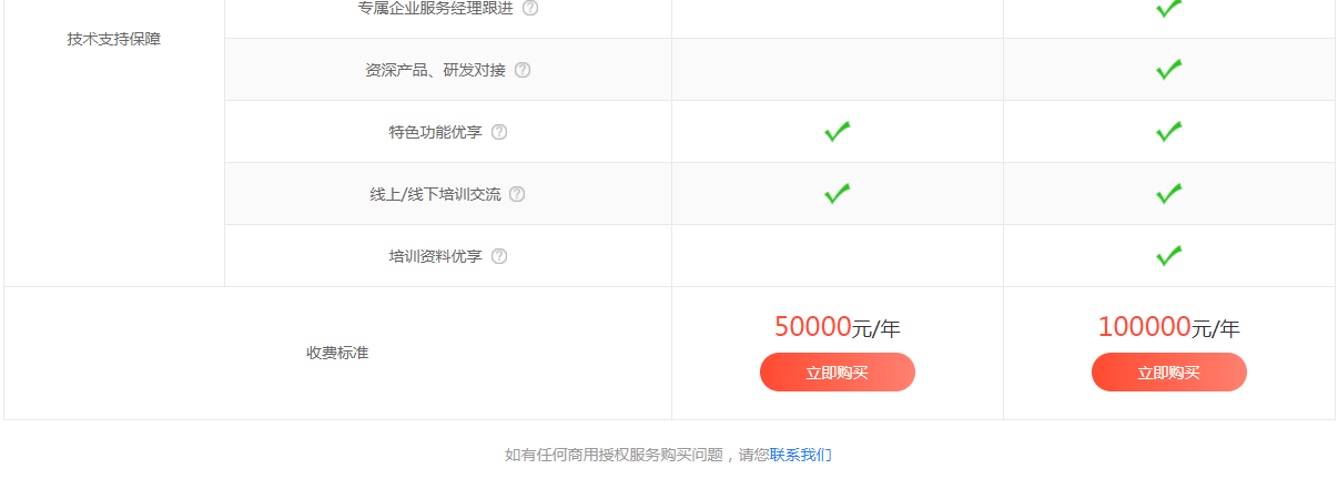 企業(yè)網(wǎng)站SDK嵌入高德地圖和百度地圖需要授權(quán)了，及時刪除代碼避免侵權(quán)